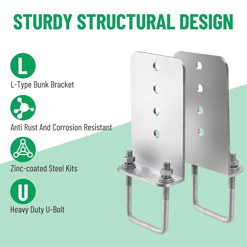 4PCS 8″ Galvanized Steel L-Type Boat Trailer Bunk Brackets for 3 x 3 Crossmember