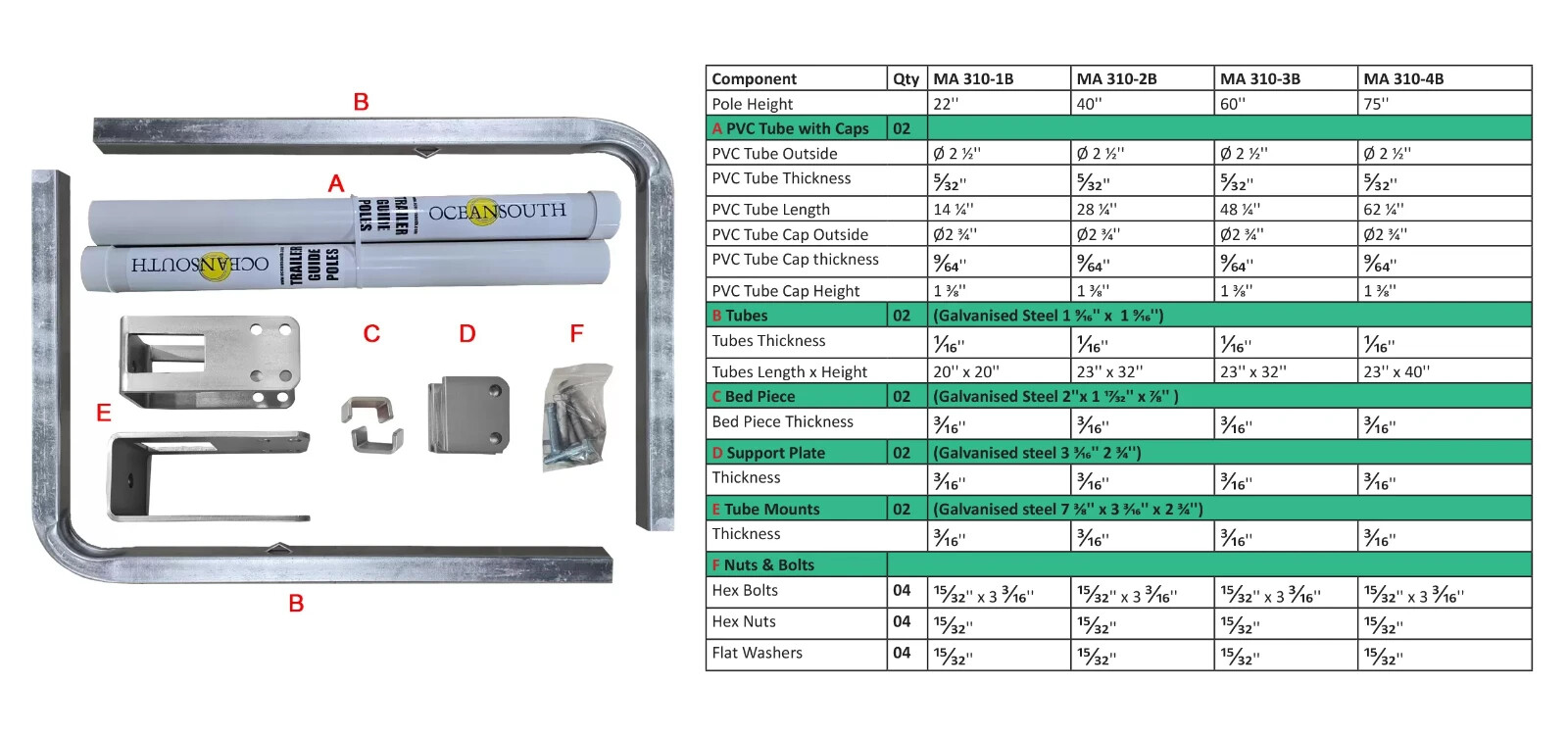 Oceansouth Galvanized Guide On Post Poles Pair for Rectangular Beam Trailer 40″