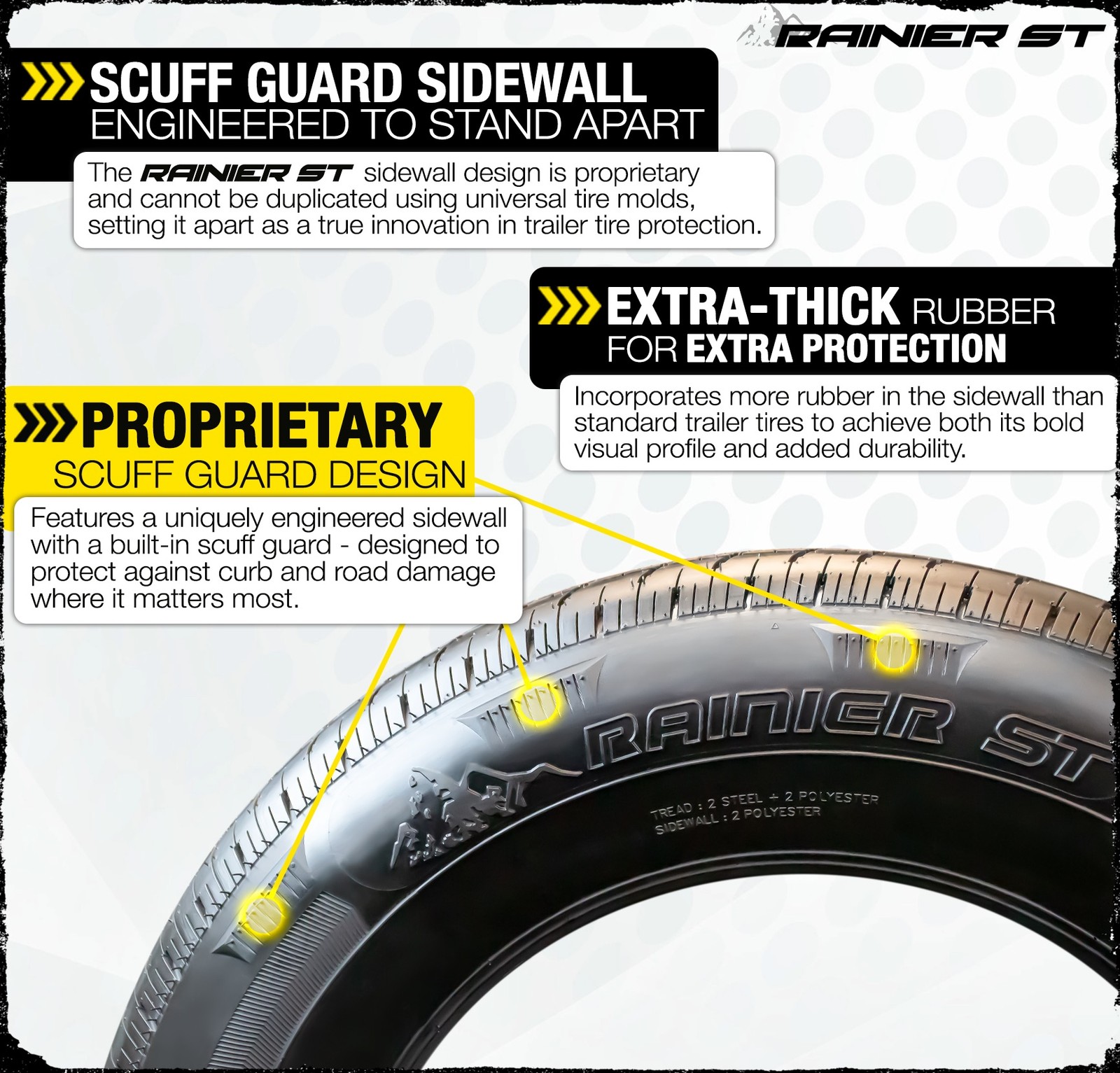 Radial Trailer Tire Rim Assembly ST205/75R15 15 Inch Load C 5 Lug White Wheel