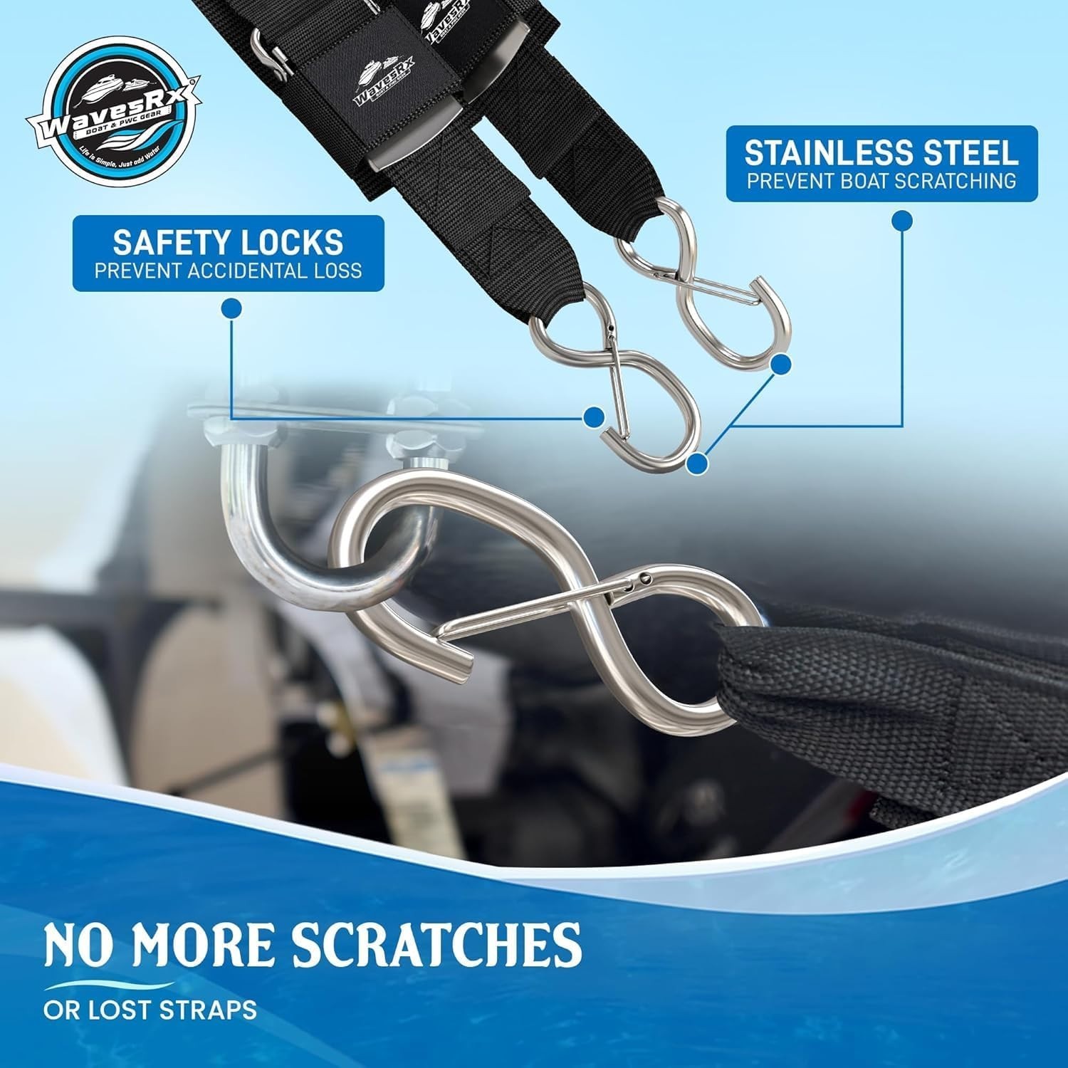 Boat & Jet Ski Trailer Transom Straps – Marine Tie Downs – Adjustable via Qui…