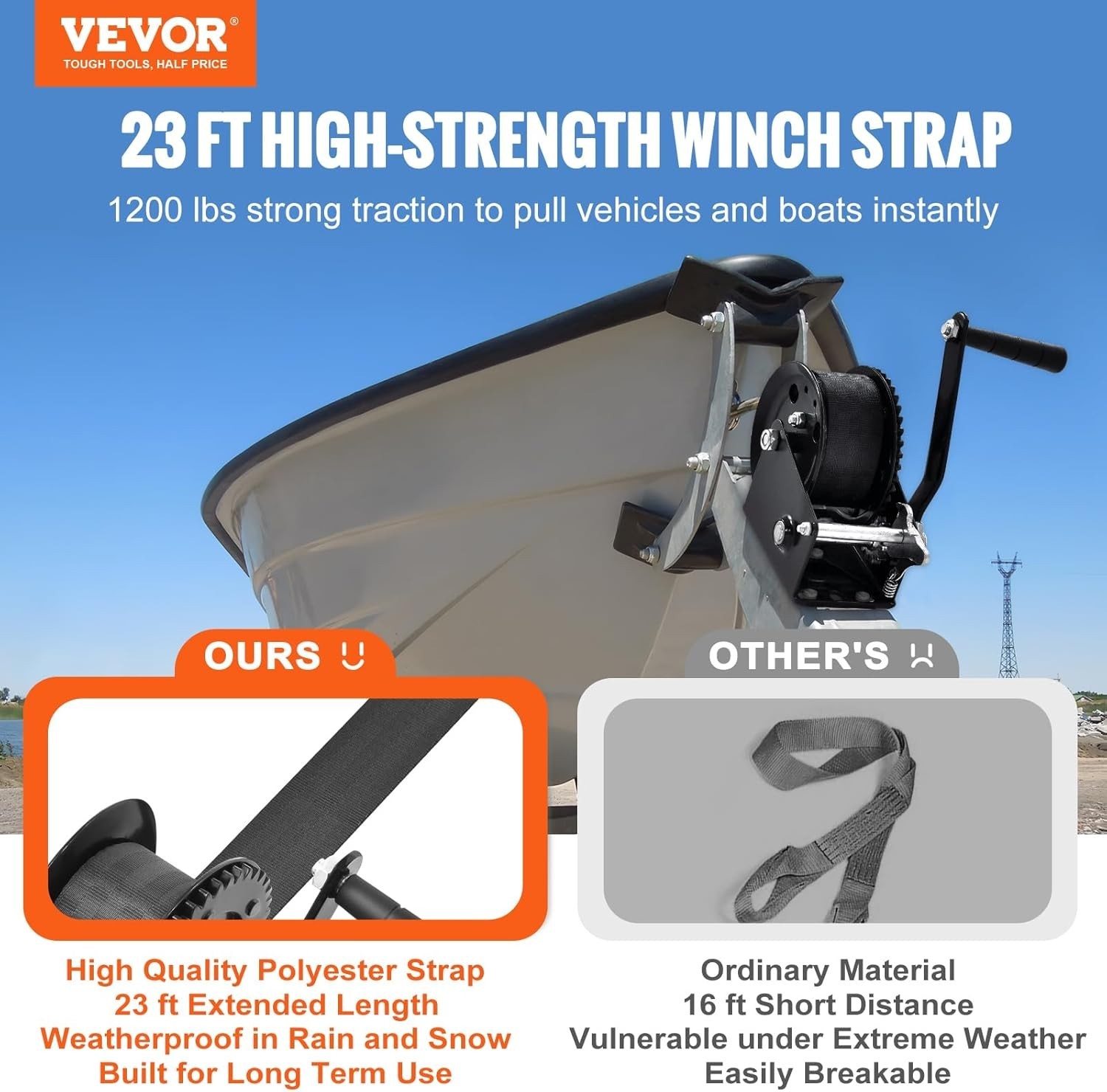 Boat Winch,1200 lbs Capacity Hand Boat Trailer Winch Heavy Duty Rope Crank wi…